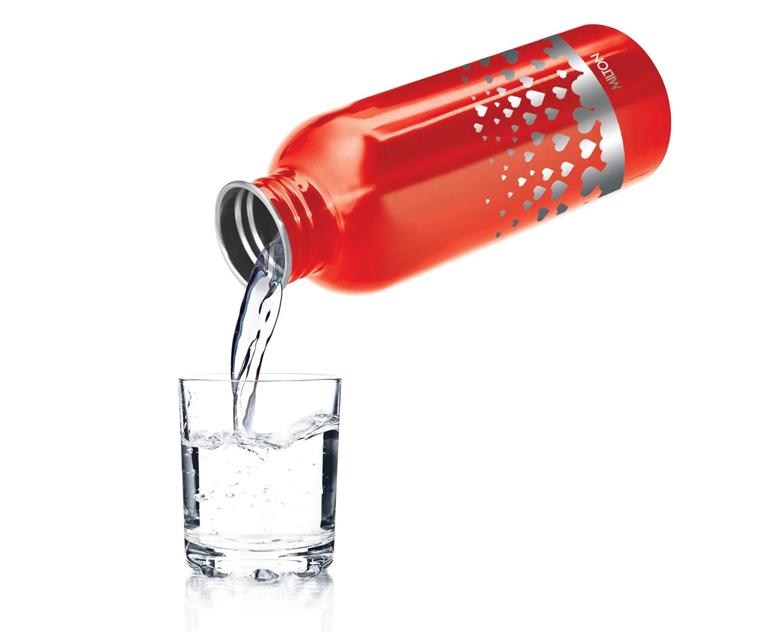 Alive Stainless Steel Bottle (Milton) - CL Sale - Image 4