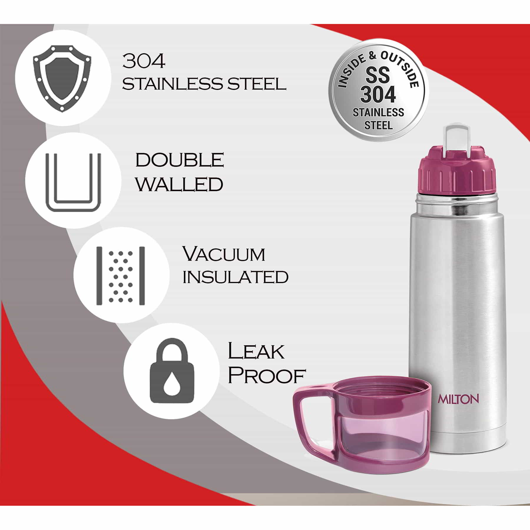 Glassy Thermosteel Flask (Milton) - CL Sale - Image 3