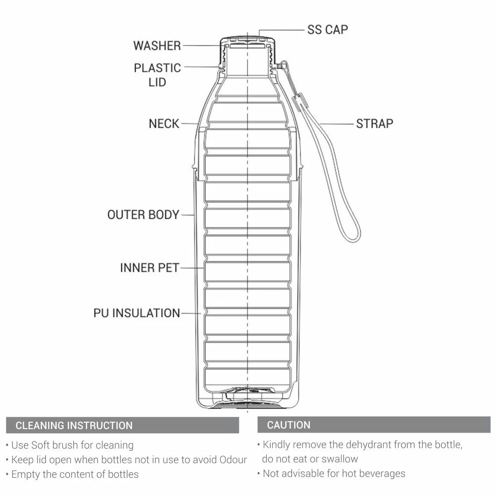 Kool Hexone Pu Insulated Water Bottle (Milton) - CL Sale - Image 5