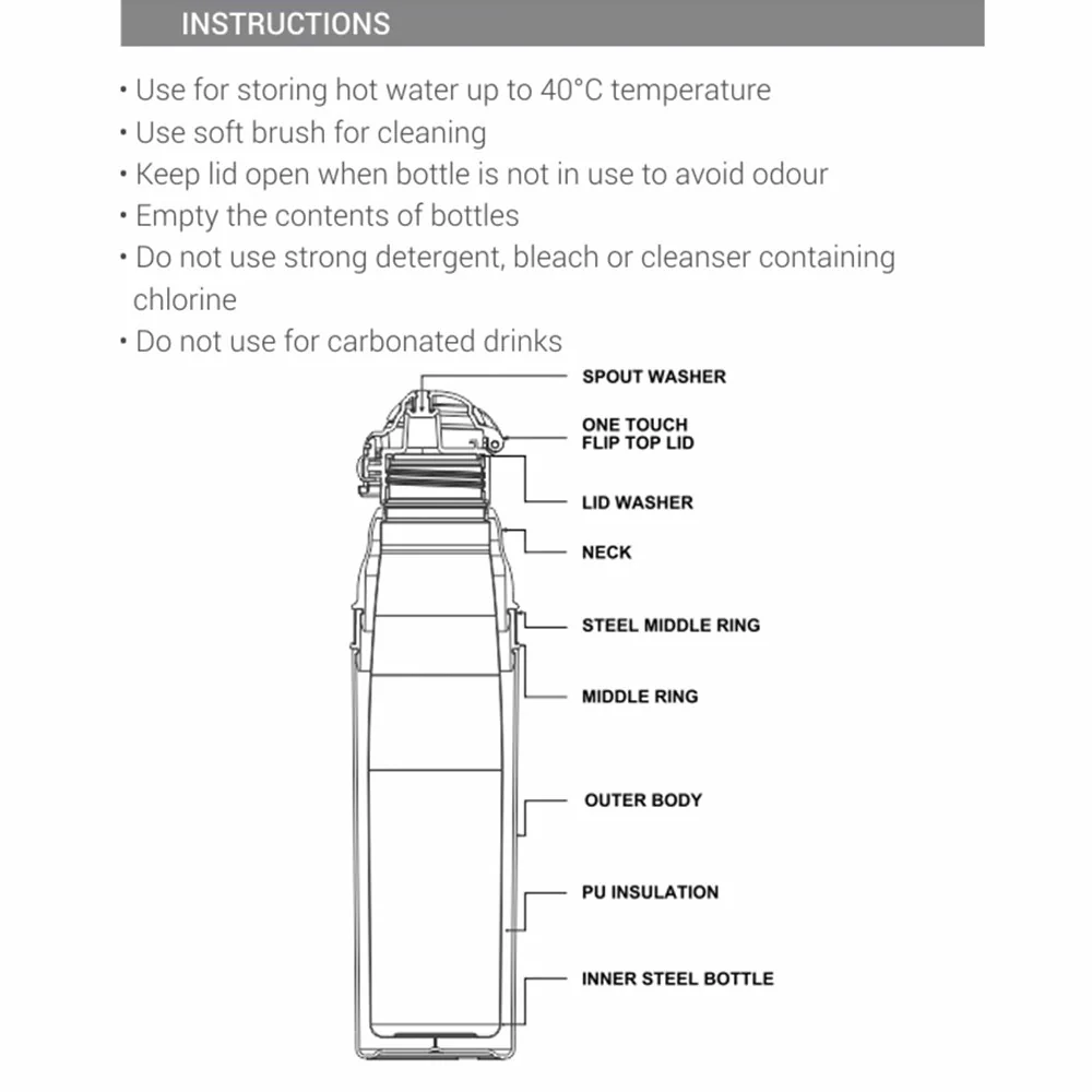 Kool Stunner Kids Water Bottle (Milton) - CL Sale - Image 5