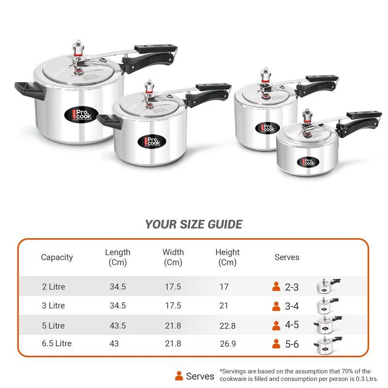 Pressure Cooker Inner Lid Aluminium Induction (Milton Procook) - CL Sale - Image 8