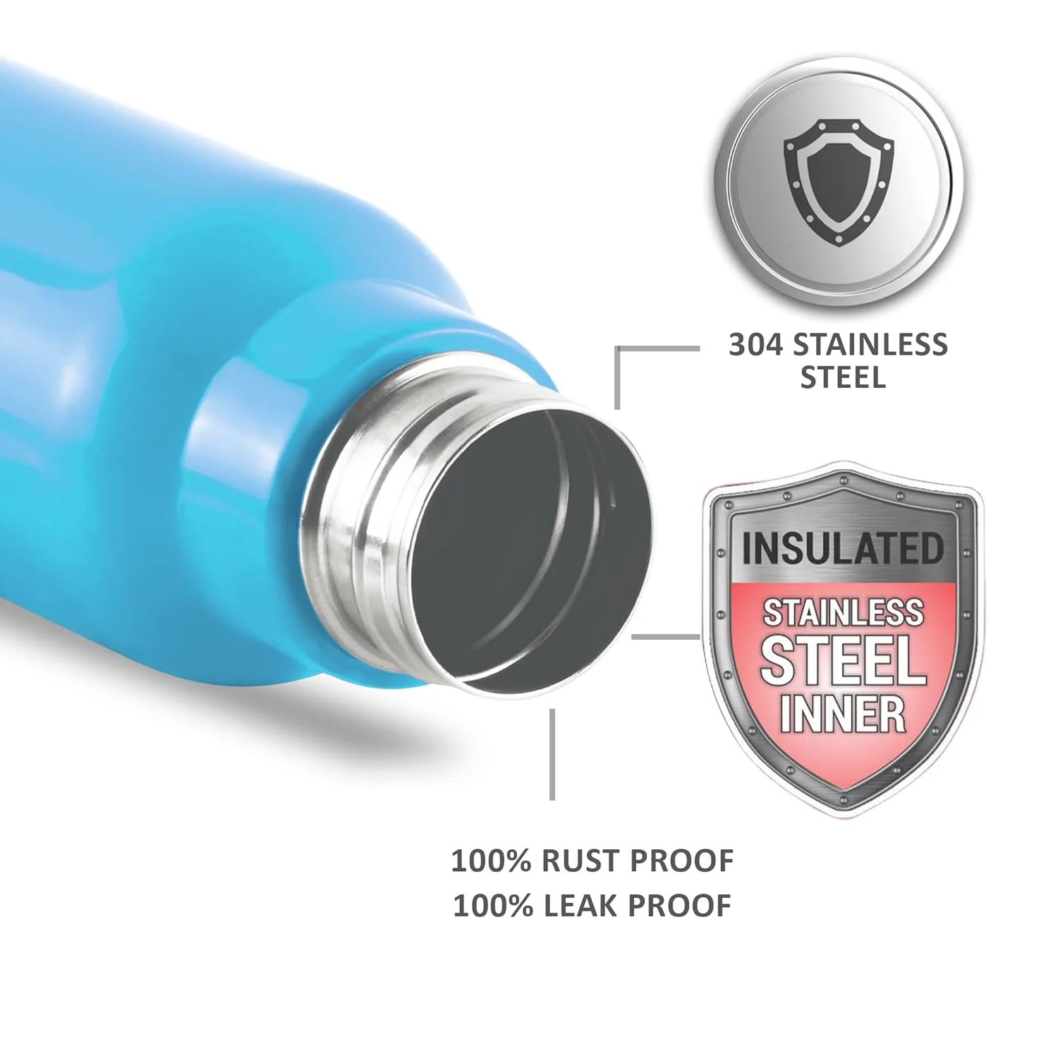 Steel Fit Water Bottle (Milton) - CL Sale - Image 4