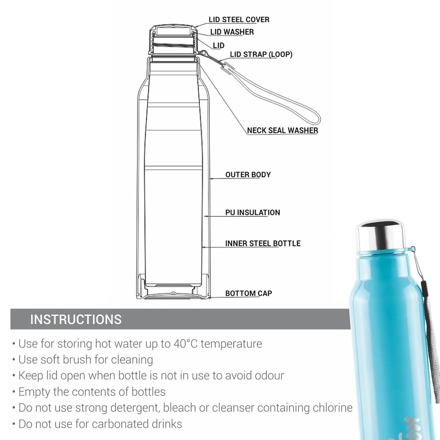 Steel Fit Water Bottle (Milton) - CL Sale - Image 5